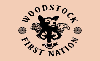 Woodstock First Nation • First Nations Land Management Resource Centre (RC)