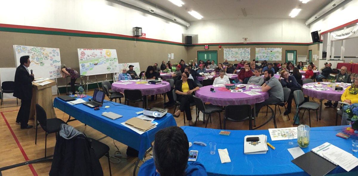 Labrc Gallery • First Nations Land Management Resource Centre (RC)