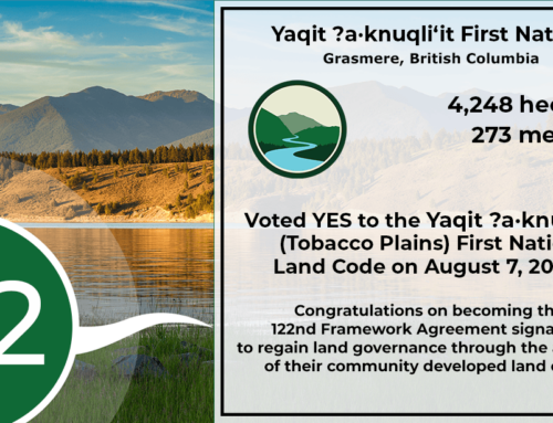 Yaqit ?a·knuqli‘it (Tobacco Plains) First Nation VOTES YES! Now the 122nd Framework Agreement signatory to ratify their land code.