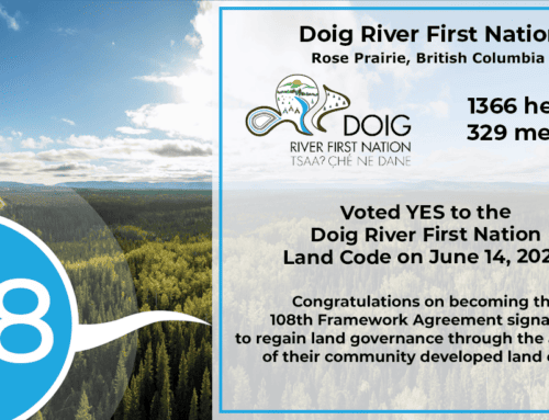 Doig River First Nation VOTES YES! Now the 108th Framework Agreement signatory to ratify their land code.