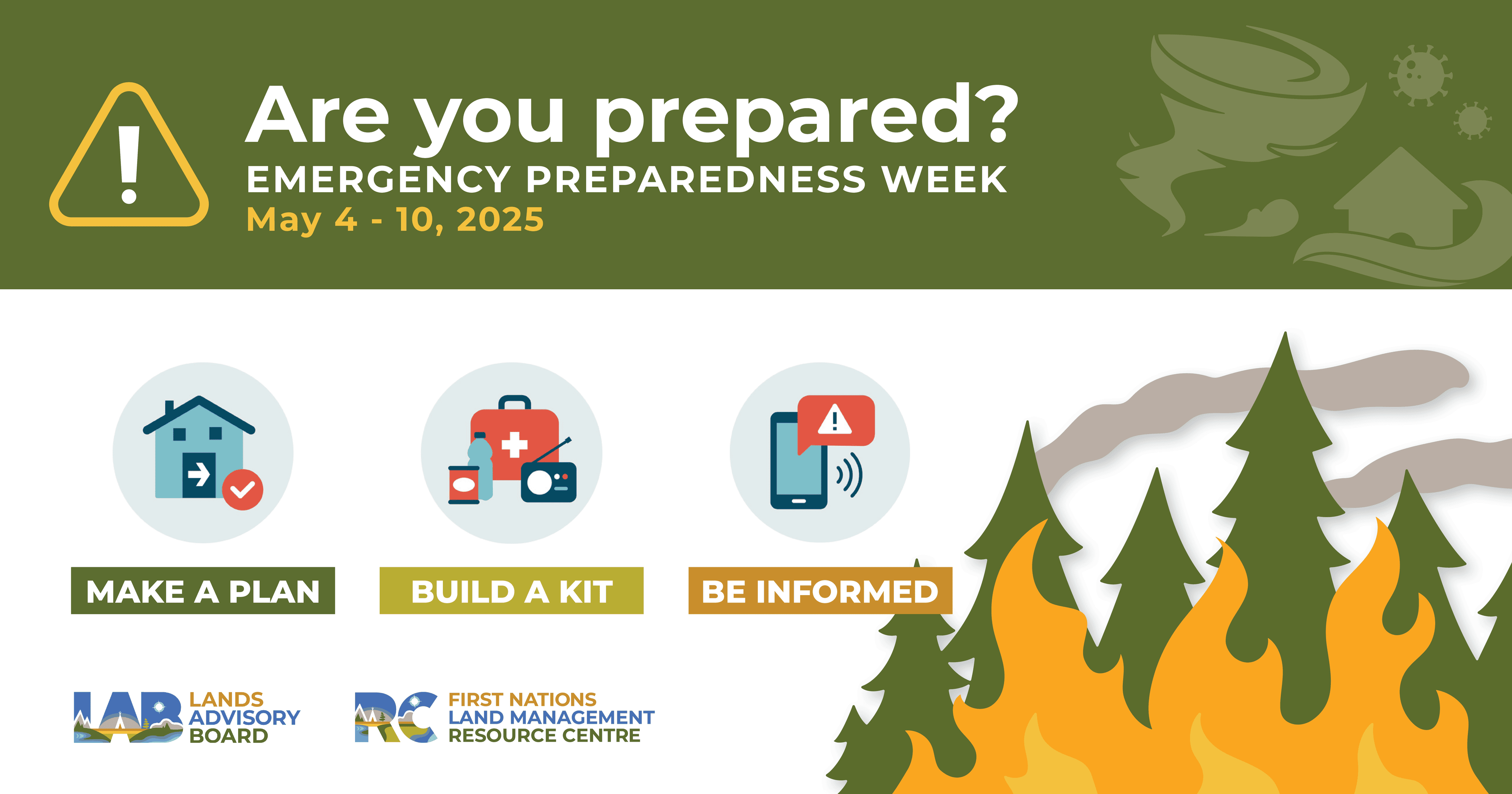  Graphic - items you would place in your Emergency Preparedness Kit