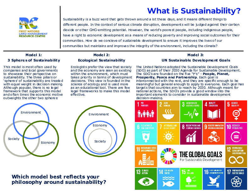 HANDOUT - What is Sustainability
