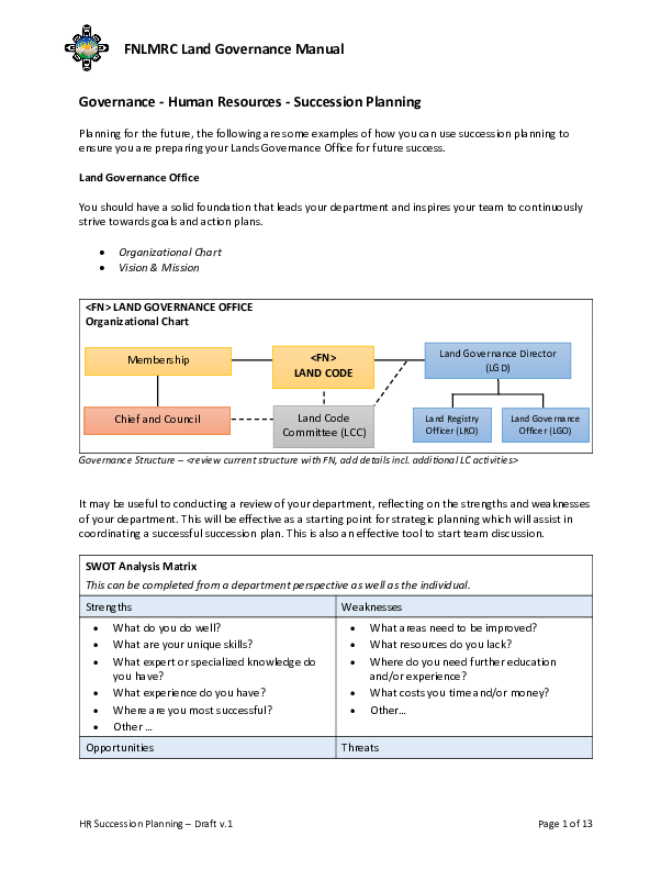 Human-Resources-Sample-Succession-Planning.pdf