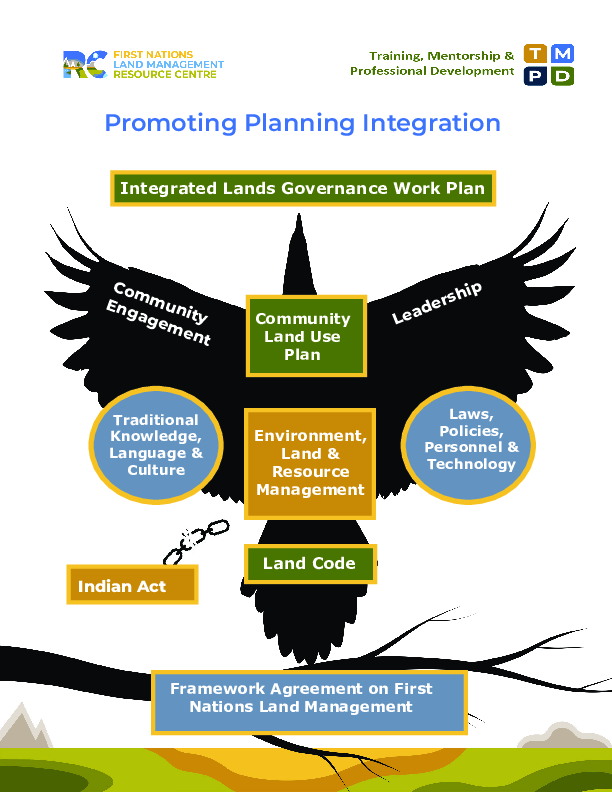 HANDOUT - RC Hub Promoting Planning Integration